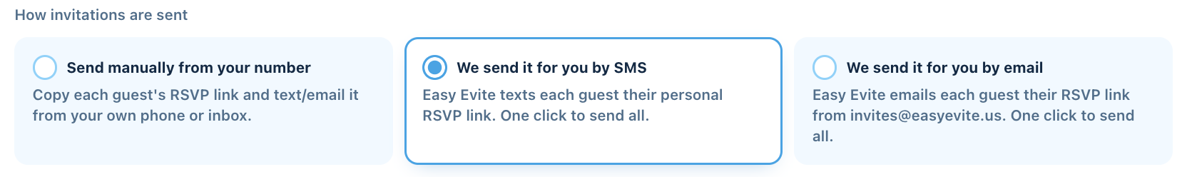 Three delivery options: send manually, SMS, or email